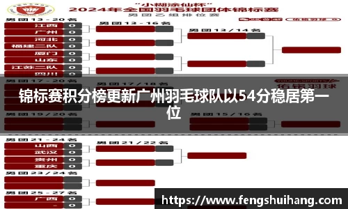 必威