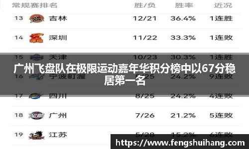 betway必威西汉姆联