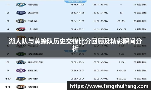 湖人队与黄蜂队历史交锋比分回顾及精彩瞬间分析