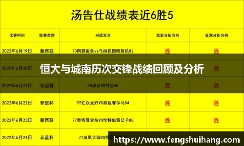 betway必威