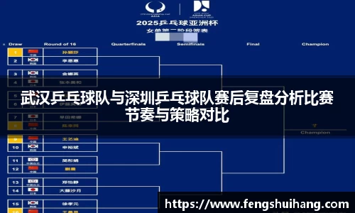 betway必威西汉姆联