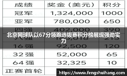 betway必威西汉姆联