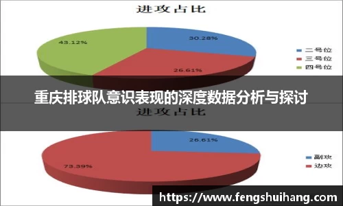 重庆排球队意识表现的深度数据分析与探讨