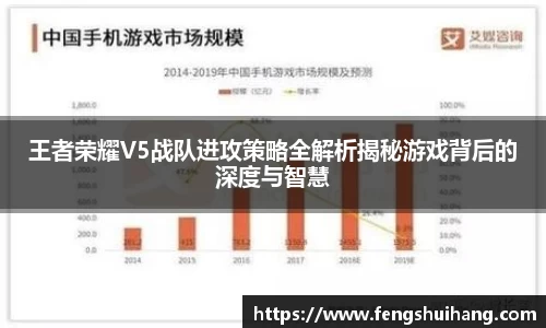 王者荣耀V5战队进攻策略全解析揭秘游戏背后的深度与智慧