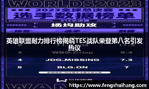英雄联盟耐力排行榜揭晓TES战队荣登第八名引发热议